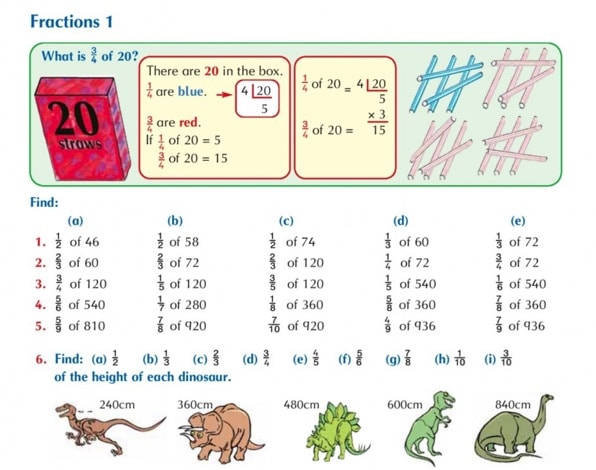 Undefined Number Example Fraction example of how to find a fraction of a number